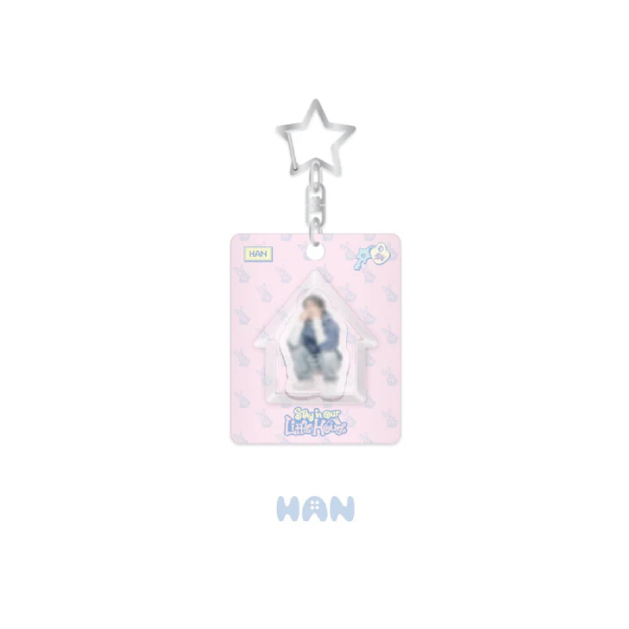 [PRE-ORDER] Stray Kids - Mini Block Keyring [6th Fanmeeting 'STAY in Our Little House' Official MD] - Image 7